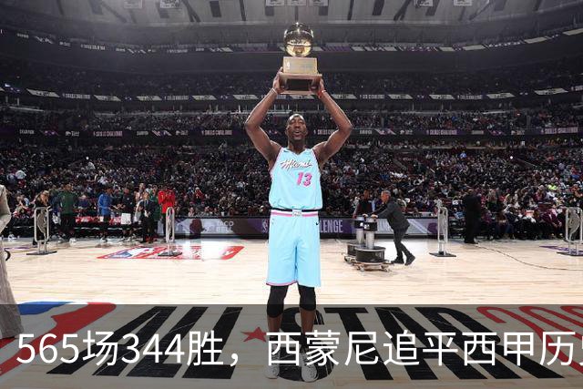 565场344胜，西蒙尼追平西甲历史胜场纪录